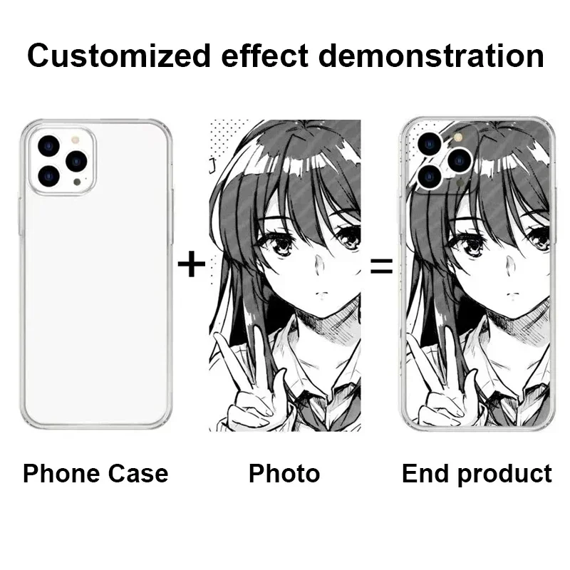 Phone Cases With Pictures - Individuell gestaltete Handyhülle mit Bild für