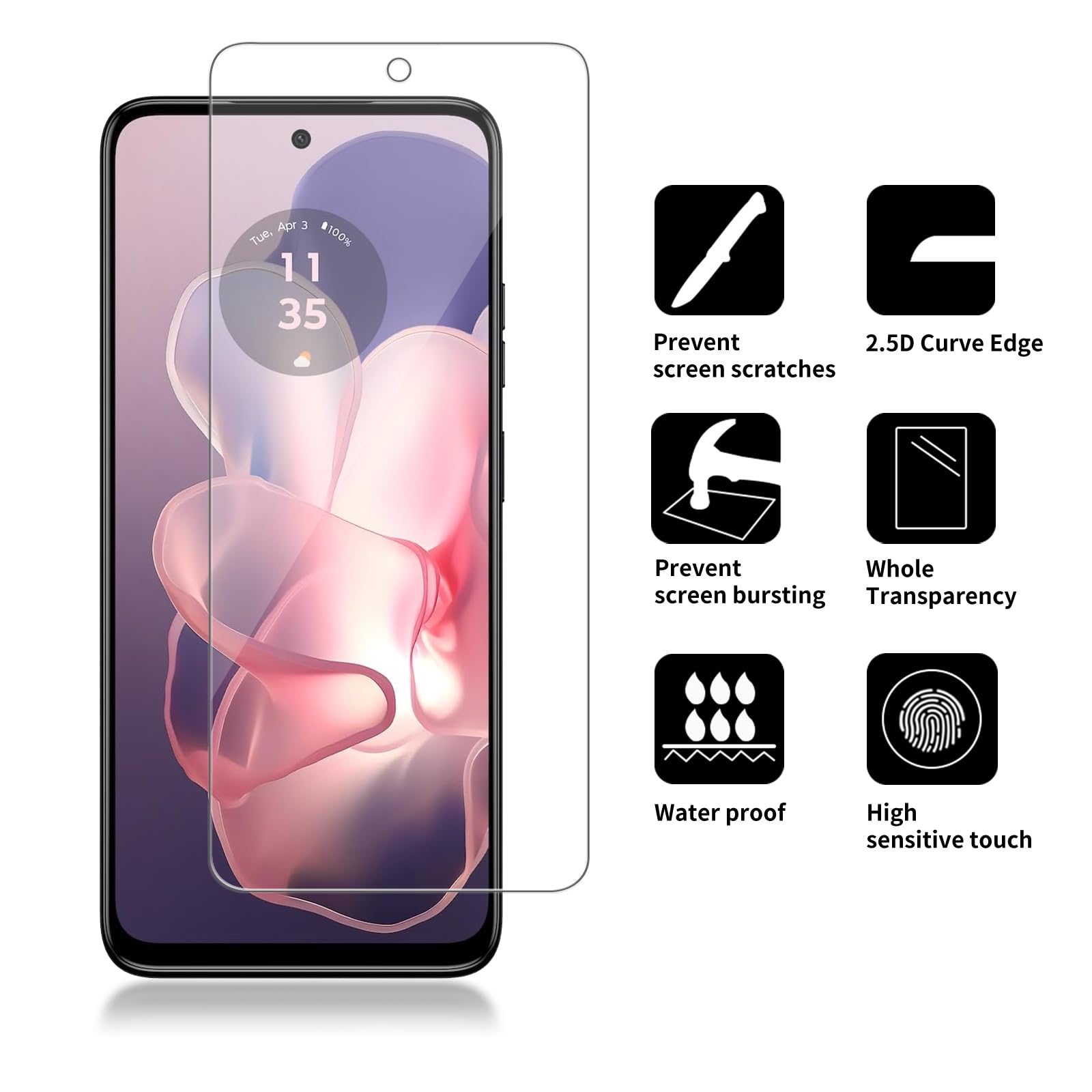 Displayschutzfolie für Moto G  – Phone Cases Moto G Bewertung und Preis
